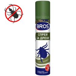 Εντομοαπωθητικό για ρούχα Repellent Bros