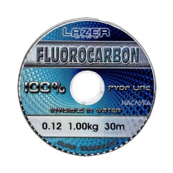 Fluorocarbon Lazer PVDF Line