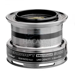 Ανταλλακτική μπομπίνα για μηχανισμός  Formax Rivercraft Method 5000