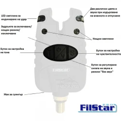 Ειδοποιητής Filstar FBA 16