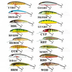 Wobbler Salmo Minnow - Βυθιζόμενο, Χρώμα HBL
